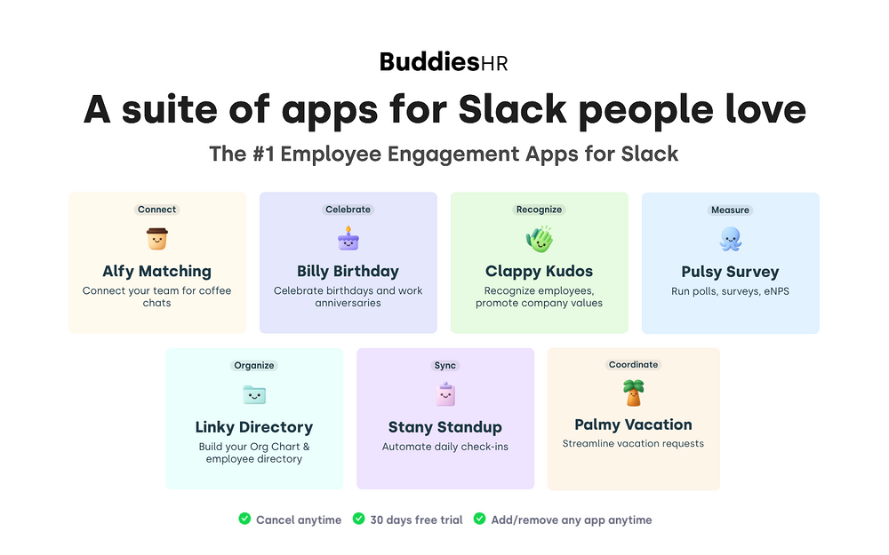 Billy (The birthday bot) mobile preview — Social & Fun app on the Slack Marketplace