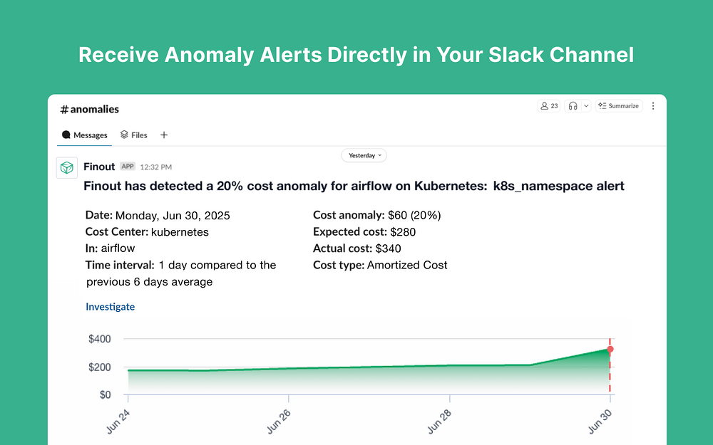 Finout integration setup — Finance app on the Slack Marketplace