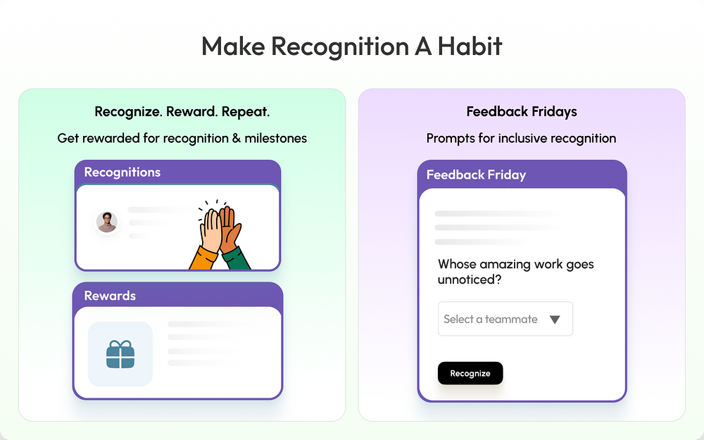 Employee Engagement by Wrenly.ai dashboard view — Brilliant Bots app on the Slack Marketplace