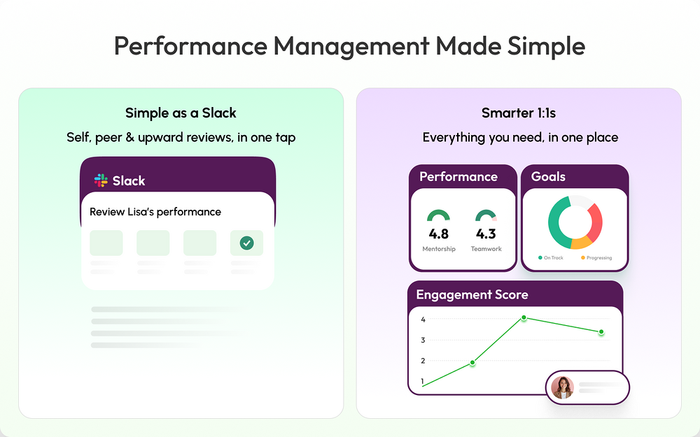 Employee Engagement by Wrenly.ai feature detail — Brilliant Bots app on the Slack Marketplace