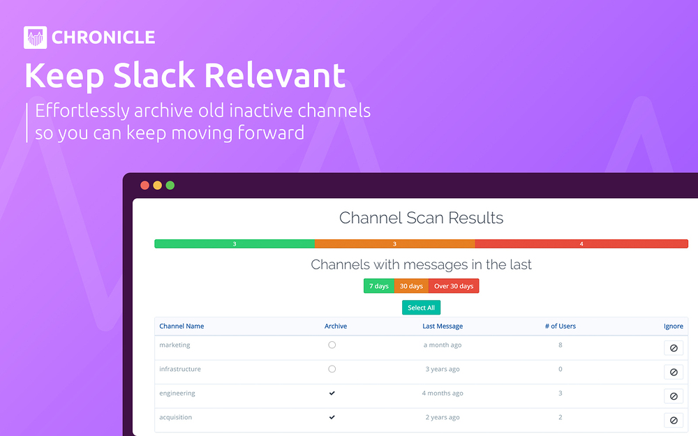 Chronicle primary marketing image — Security & Compliance app on the Slack Marketplace