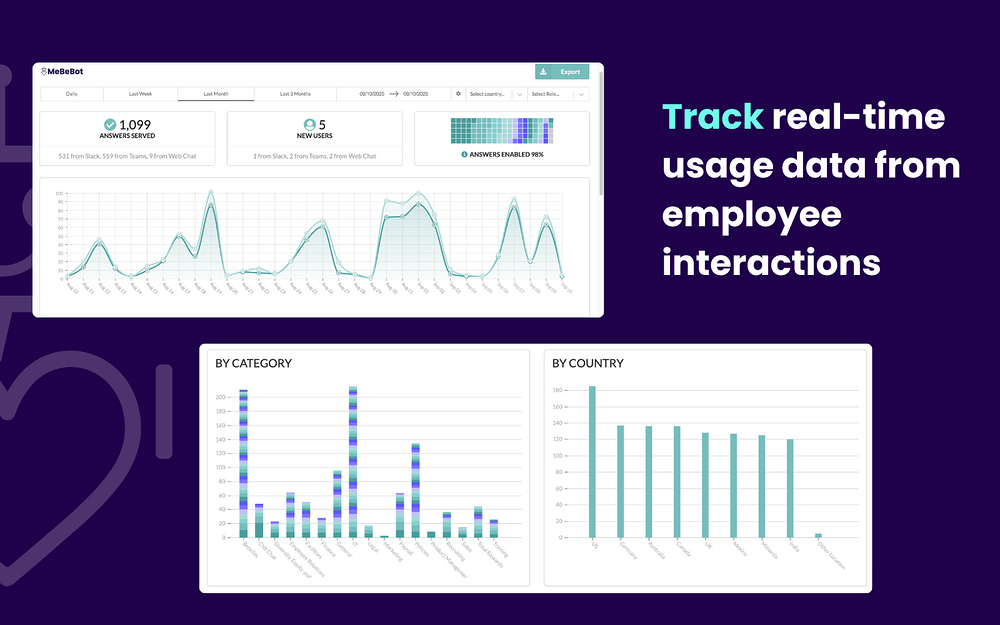 MeBeBot integration setup — Brilliant Bots app on the Slack Marketplace