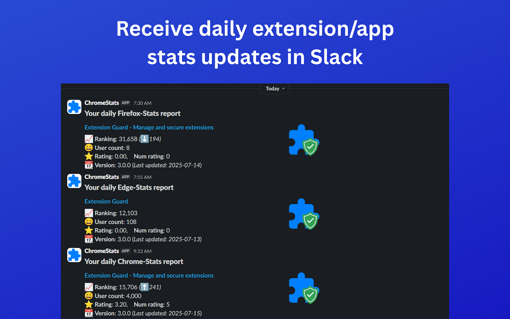 Chrome-Stats dashboard view — Security & Compliance app on the Slack Marketplace