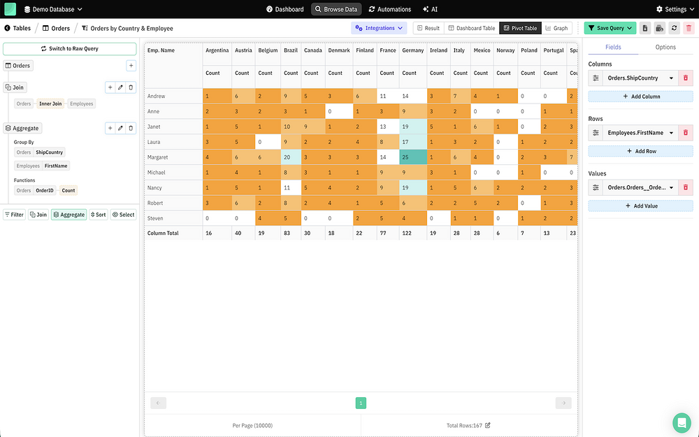 Draxlr | SQL DB Data change alerts primary marketing image — Analytics app on the Slack Marketplace