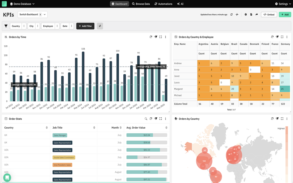 Draxlr | SQL DB Data change alerts settings interface — Analytics app on the Slack Marketplace