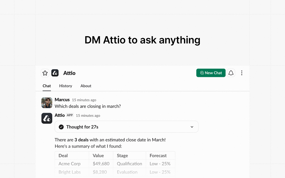 Attio feature detail — Sales app on the Slack Marketplace