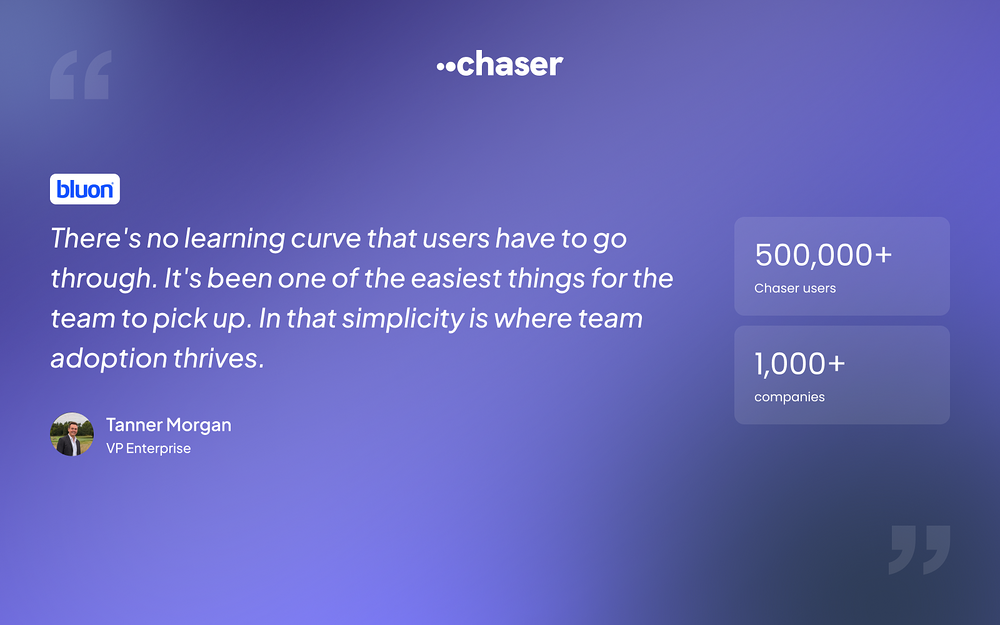 Chaser integration setup — Project Management app on the Slack Marketplace