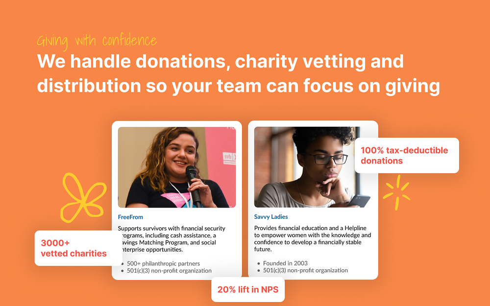 GoodToday integration setup — Media & News app on the Slack Marketplace
