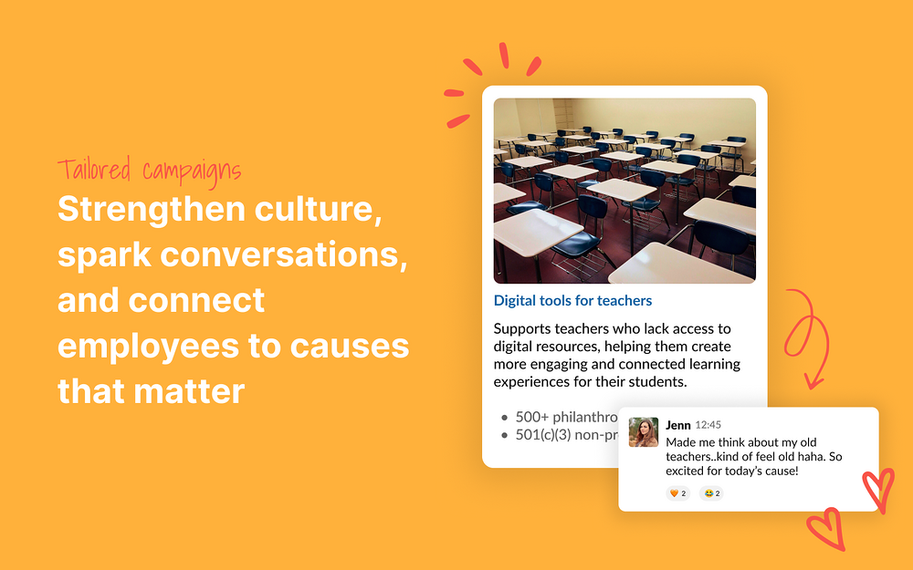 GoodToday dashboard view — Media & News app on the Slack Marketplace