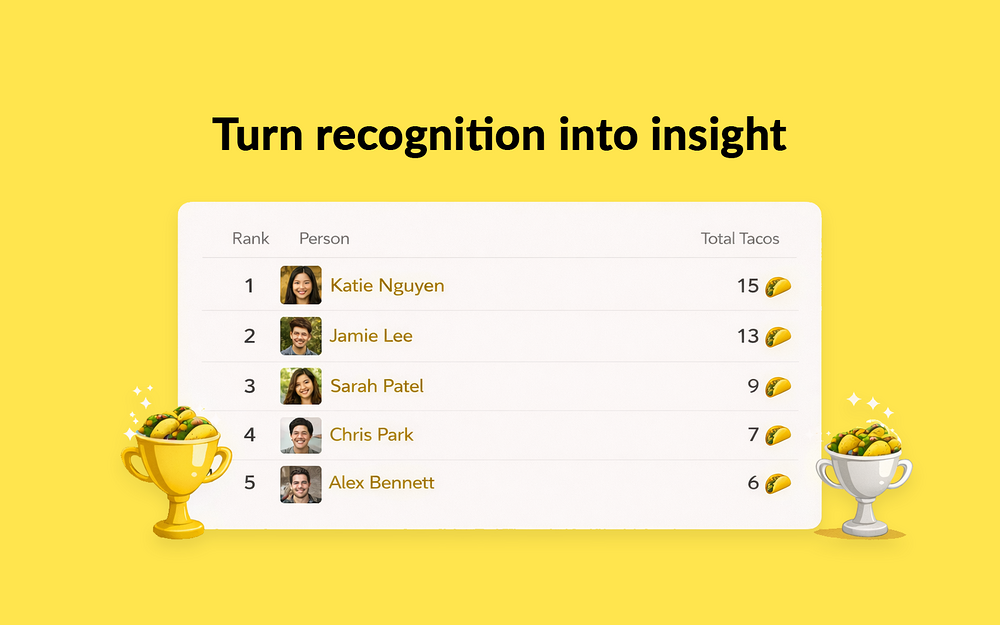 HeyTaco feature detail — Social & Fun app on the Slack Marketplace