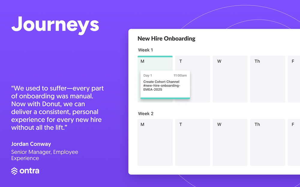 Donut dashboard view — HR & Team Culture app on the Slack Marketplace