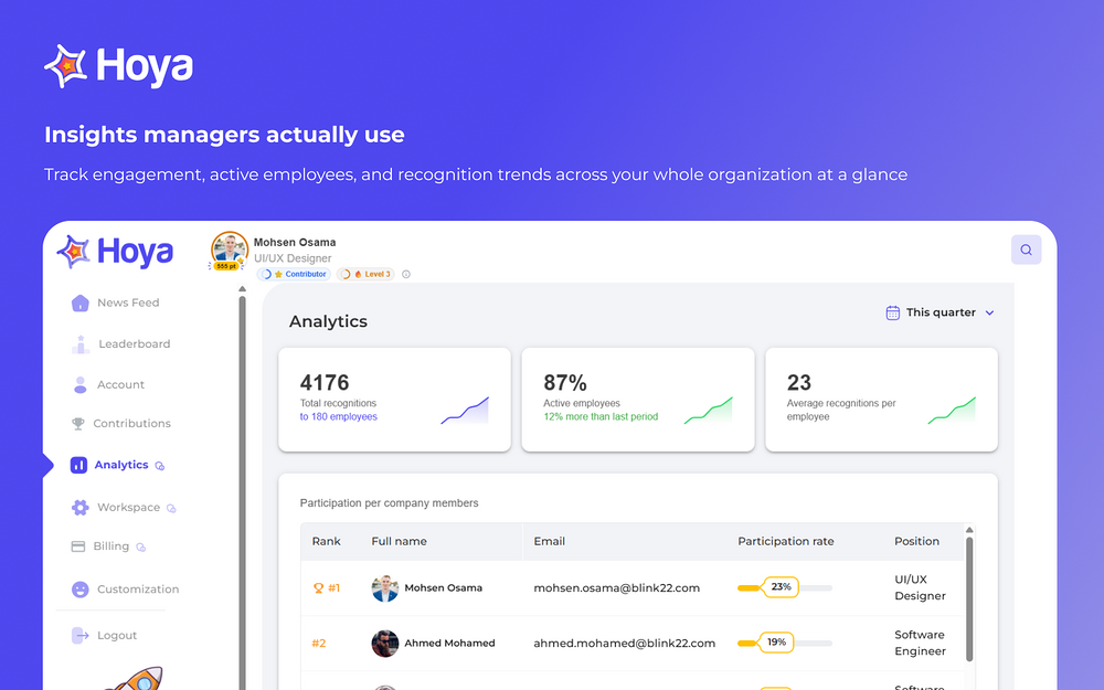 HoyaApp By Blink22 settings interface — HR & Team Culture app on the Slack Marketplace