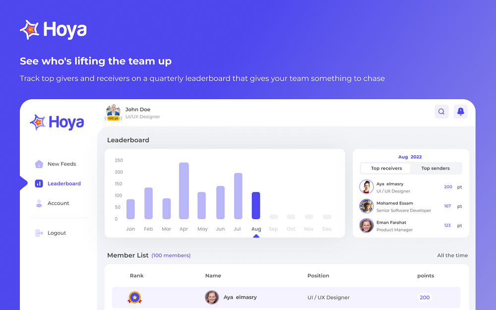 HoyaApp By Blink22 feature detail — HR & Team Culture app on the Slack Marketplace