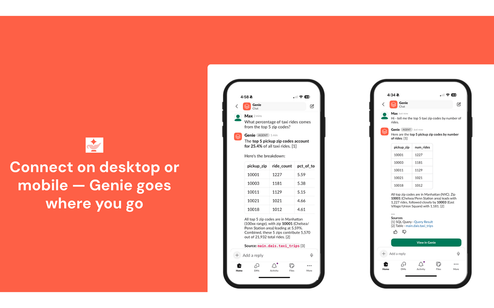 Databricks Genie dashboard view — Finance app on the Slack Marketplace