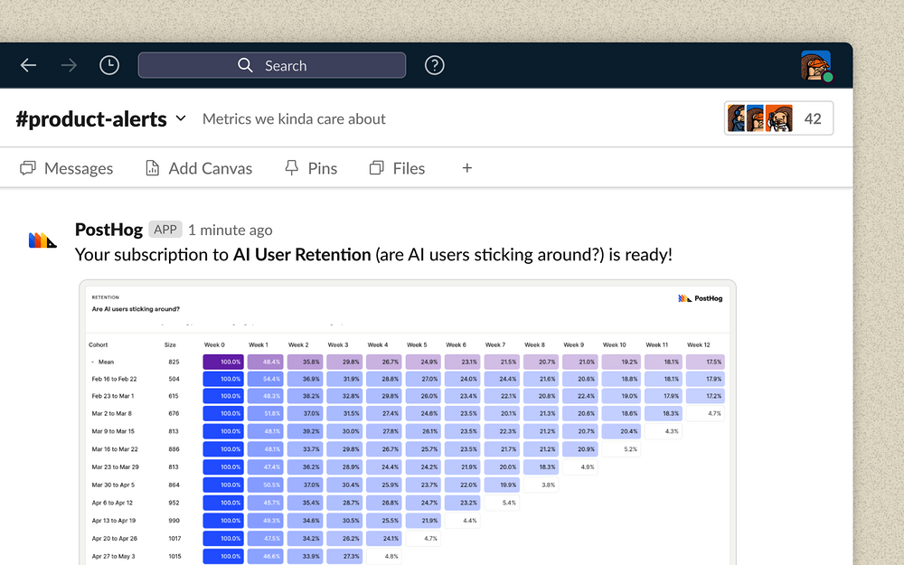 PostHog dashboard view — Analytics app on the Slack Marketplace