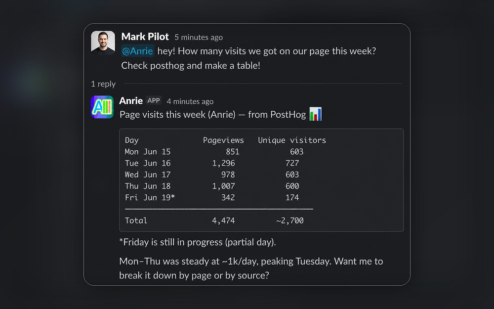 Anrie dashboard view — Marketing app on the Slack Marketplace