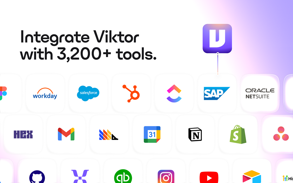 Viktor integration setup — Project Management app on the Slack Marketplace