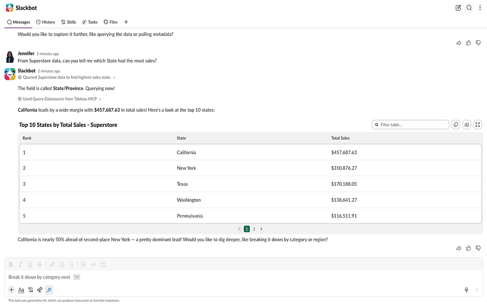 Tableau integration setup — Analytics app on the Slack Marketplace