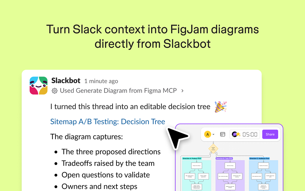 Figma primary marketing image — Project Management app on the Slack Marketplace