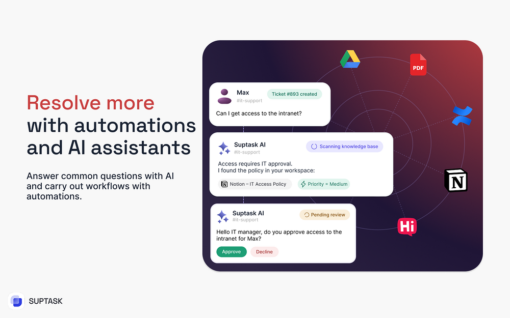 Suptask settings interface — Customer Support app on the Slack Marketplace