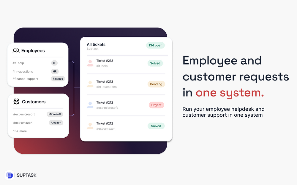Suptask mobile preview — Customer Support app on the Slack Marketplace
