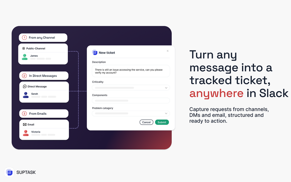 Suptask primary marketing image — Customer Support app on the Slack Marketplace